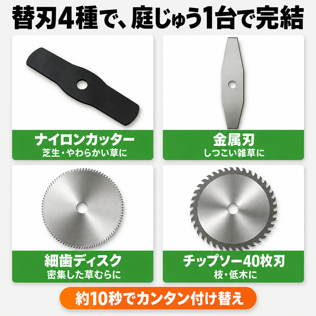 草断ち Pro｜48V・1350W 太い雑草も枝も数分で片付く