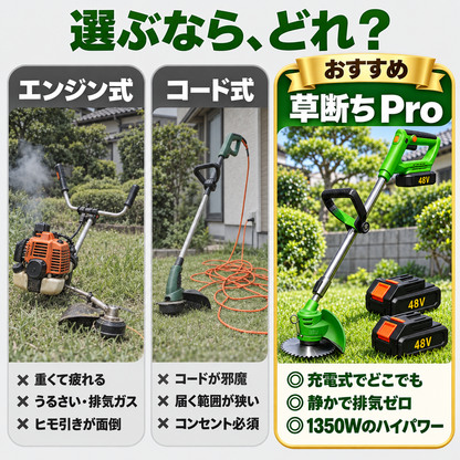 草断ち Pro｜48V・1350W 太い雑草も枝も数分で片付く