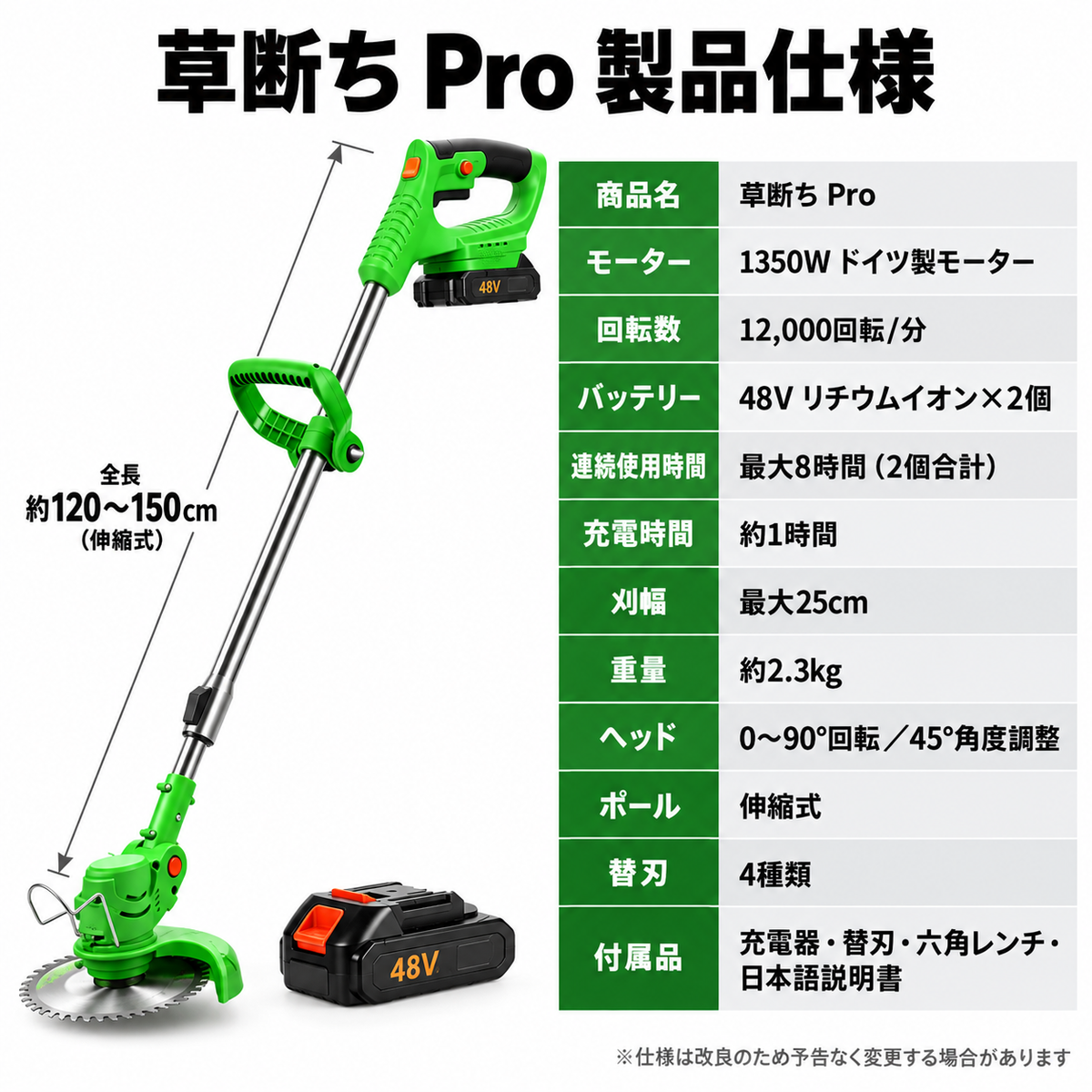 草断ち Pro｜48V・1350W 太い雑草も枝も数分で片付く