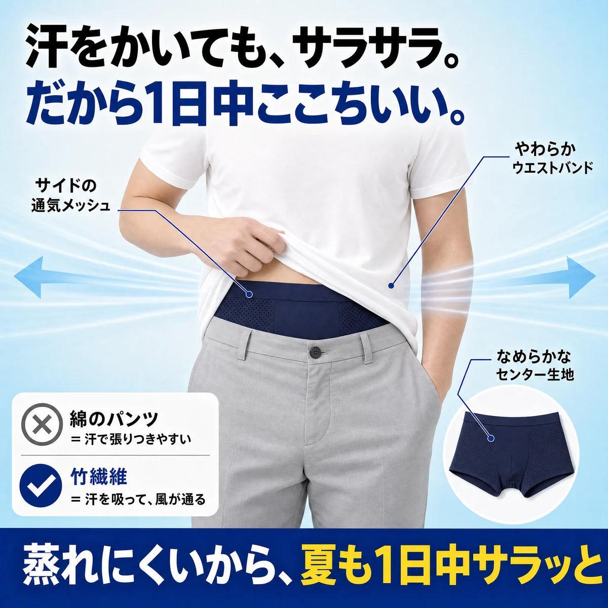 サイドの通気メッシュで汗をかいてもサラサラ
