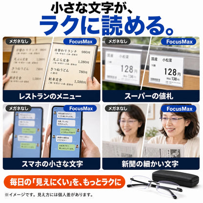 メニュー・値札・スマホ・新聞の小さな文字がラクに読める