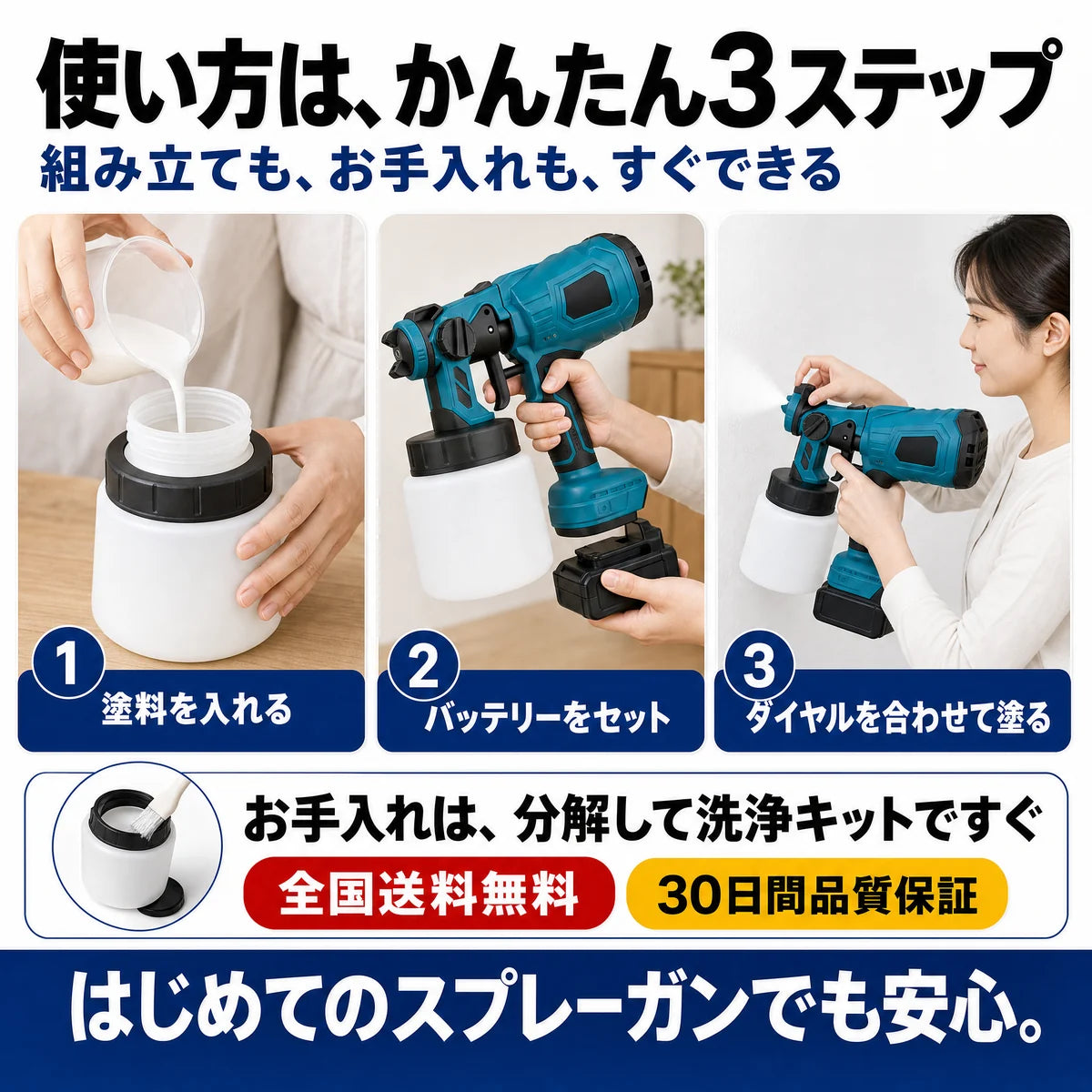 使い方は塗料を入れる、バッテリーをセット、ダイヤルを合わせて塗るの3ステップ