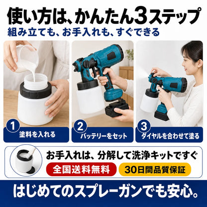 使い方は塗料を入れる、バッテリーをセット、ダイヤルを合わせて塗るの3ステップ