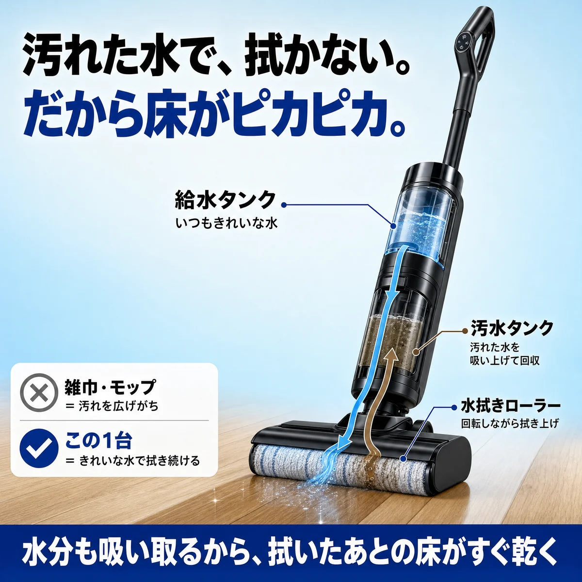 給水タンクと汚水タンクの2タンク構造